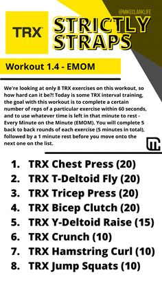 a poster with instructions for how to use the trx strip