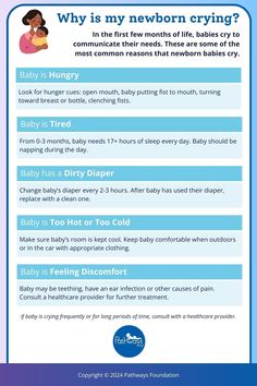 As a newborn, crying is baby’s way of communicating what they want or need. Whether it's a diaper, feeding, or just wanting to be held, remain calm and comfort baby to respond to their needs. Most importantly, if you have concerns, talk to a healthcare provider.⁠ To learn more about how to respond to your newborn's needs, head over to Pathways.org. #babytips #newborntips #newbornbaby #firsttimeparent #parentingtips #parentinghacks #communicationdevelopment Newborn Needs, Remain Calm, Baby Crying, After Baby, Baby Needs, Baby Hacks