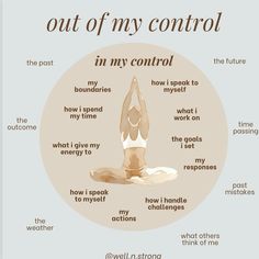 Let’s talk about something that’s really important for our mental and emotional wellbeing: control. We often think that we need to control everything in our lives, from the outcome of a situation to the actions of others. But the truth is, we can’t control anything outside of ourselves. All we can control is how we show up. This means that instead of trying to control the outcome of a situation, we can focus on how we respond to it. Instead of trying to control what others do, we can focus... Emotional Wellbeing, Challenge Me, Think Of Me, Health And Wellbeing, Show Up, Focus On, The Truth, Our Life, We Need