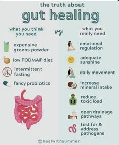 Gut Health For Skin, Hormone Cycling, Healing Your Gut, Better Gut Health, Healthy Gut Recipes, Gut Health Diet, Gut Health Recipes, Healthy Hormones, Feminine Health