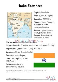 the india fact sheet is shown with information about its country and their location on it