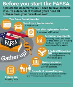 an info sheet with information about fafsa and other things to know before you start the fafsa