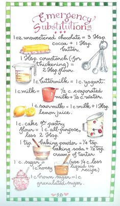 a recipe for emergency substillition is shown in this illustration, with the instructions below