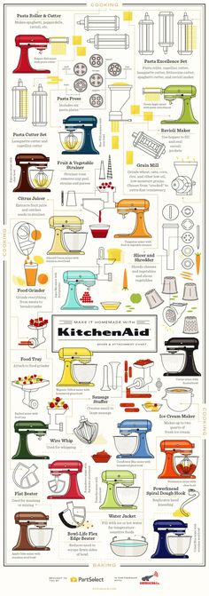 the kitchen art poster is shown in various colors and sizes, including red, yellow, green