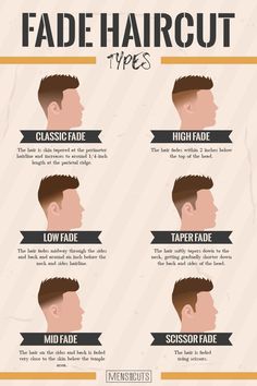 Mid Haircut, Scissor Fade, Types Of Fade Haircut, Mens Hairstyles Fade, Haircut Tip, Trendy Mens Haircuts, Gents Hair Style, Low Fade, Haircut Types