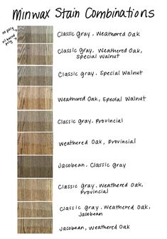 the different stain combinations for wood flooring