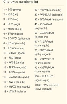 the numbers list for different languages in english and spanish are shown on this page, which includes