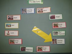 My Preschool Class "Clock".  Pictures through out our day/schedule.  Arrow turns clock wise. Being learning of time & they don't even know it. Classroom Schedule Display Preschool, Classroom Schedule Display, Clock Schedule, Clock Pictures