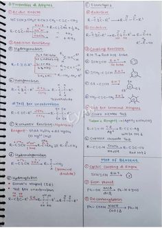 Neet Notes