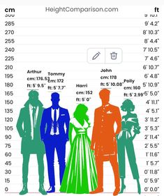 the height chart for men and women in different colored outfits, from top to bottom