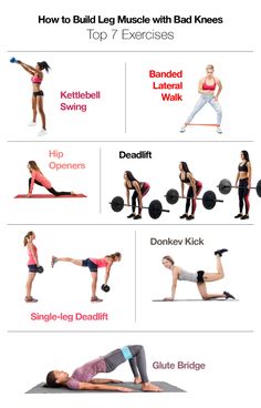 a woman doing exercises for her body and the words how to build muscle with bad knees