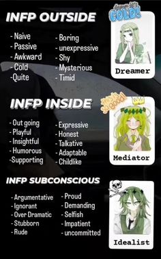 Type Infp, Infp Relationships, Mbti Relationships, Mbti Character