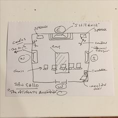 Manuscript plan for the layout of the San Galloinstallation Piece Of Paper