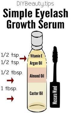 Eyelash Growth Diy, Diy Eyelash Growth Serum, Obličejové Masky, Eyelash Growth Serum, Smink Inspiration, Younger Skin, How To Get Thick, Beautiful Lashes, Eyelash Growth