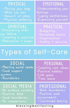 types of self-care #selfcare #loveyourself Types Of Self Care, Care Quotes, Motivation Fitness, Self Compassion, Mindfulness Meditation, Meditation Music, Coping Skills, Self Care Routine