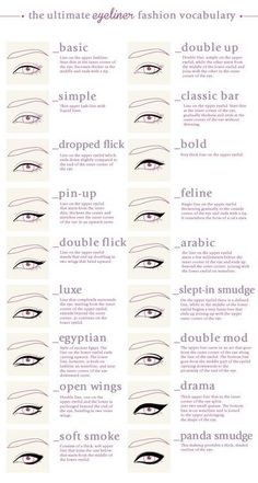 Permanente Make-up, Makeup Charts, Fashion Vocabulary, Eyeliner Tutorial, Gel Liner, Eye Make, Beauty Secrets