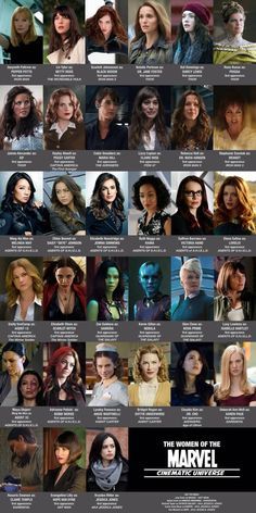 an image of many different female characters in the avengers movie, including captain america and spider - man