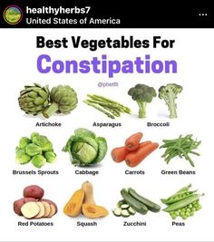 Healthy Food Chart, High Fiber Vegetables, Green Leafy Vegetables, Best Vegetables, Carrots And Green Beans, Food Health Benefits, High Fiber Foods, Leafy Vegetables