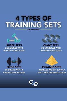 the four types of training sets are shown in this infographon poster, which shows how