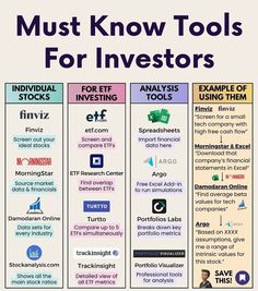 an info sheet with the words must know tools for inventors and examples to use