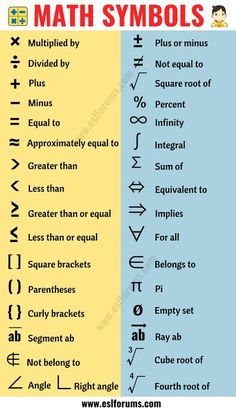 two different types of symbols that are used to describe the word's meaning and meanings