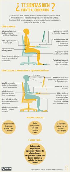 Varias veces les hemos hablado sobre lo importante que es sentarse bien en el trabajo, especialmente cuando están frente a un ordenador y no ... Posture Fix, Forward Head Posture, Teaching Spanish, Chiropractic, Public Health, Physical Therapy, Health Remedies, Health And Safety, Healthy Tips