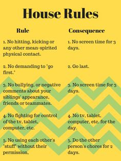 the rules for house rules on yellow and green chevroned background with black text