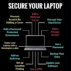 #laptop #secure #vpn #privacy #screen #backup #data #online #internet #antivirus #update #software #password #encyrpt #harddrive #prevent #scratch #protected #faster Hacking Books