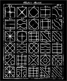 a black and white poster with different types of lines, shapes, and numbers on it