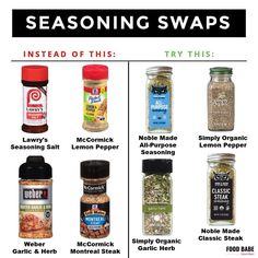 the ingredients for seasoning swaps are shown in this graphic above it's description