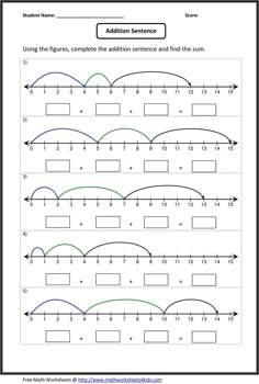 the addition sentence worksheet for students to practice numbers and fractions in order