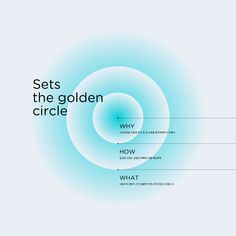 an advertisement for the golden circle, which is designed in blue and white with text on it