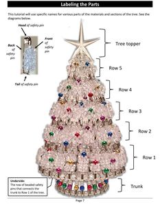 a christmas tree made out of glass beads with labeled parts on the top and bottom