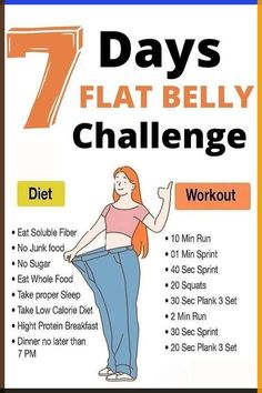 the 7 days flat belly challenge poster