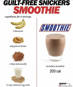 a poster showing the benefits of smoothies