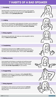 the 7 habitts of a bad speaker infographical poster with instructions and examples