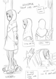 some sketches of people with hoods on and one person in the background holding something