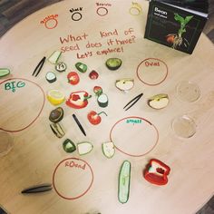 a wooden table topped with lots of different types of fruits and vegetables next to a book