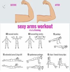 an exercise poster showing how to do the arm workout