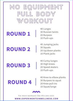 the no equipment full body workout for women with instructions on how to do it and what to