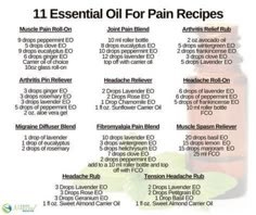 Essential Oils Muscle Pain, Oils For Pain Relief, Pain Relief Essential Oils, Essential Oil Roller Bottle Recipes, Essential Oils For Pain, Roller Blends, Doterra Essential Oils Recipes, Essential Oil Remedy, Benefits Of Essential Oils