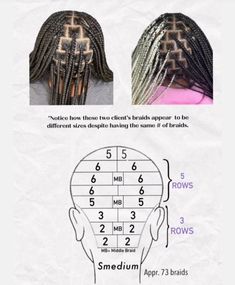 Parting Hair For Medium Box Braids, Hair Braiding Grid, Box Braid Sections, Medium Hair Parts For Braids, Medium Parting Box Braids, Parting Size For Braids, Parting Grid For Braids, Medium Parts Guide, Medium Braid Parting Pattern