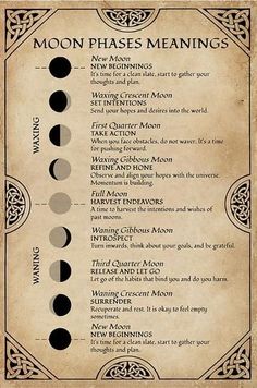 the moon phases and their meanings