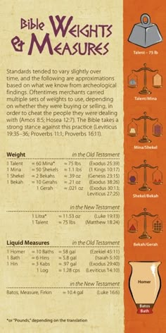 an orange and white brochure with information about the different types of weights