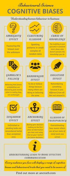 a yellow poster with some information about the benefits of cognitive bases on it