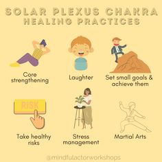 Solar Plexus Chakra Healing Practices, yellow background with 6 images depicting: Core strengthening, laughter, goal setting, healthy risks, stress management, martial arts. Collected by Mindful Actor Workshops. Healing Your Sacral Chakra, How To Heal Your Solar Plexus Chakra, Unblocking The Sacral Chakra, Solar Plexus Chakra Blockage, Solar Chakra, Solar Plexus Chakra Healing