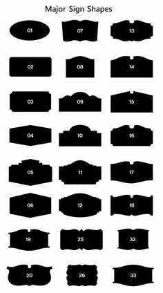 the major sign shapes are shown in black and white, with numbers on each side