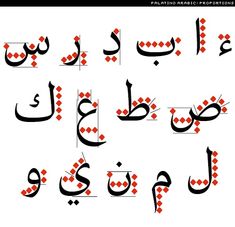 arabic alphabets with red and black dots on them, all written in two different languages