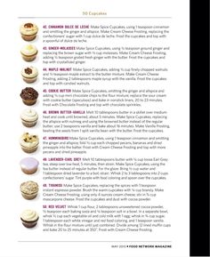 the recipe for cupcakes is shown in this article