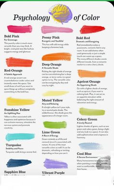 the different colors of watercolors are shown in this poster, which shows how to use